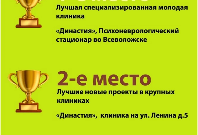 Мы победили!